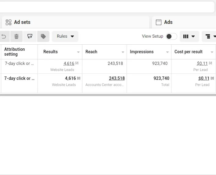 Ads Manager: 4,616 website leads at $0.11 per lead, 923,740 impressions